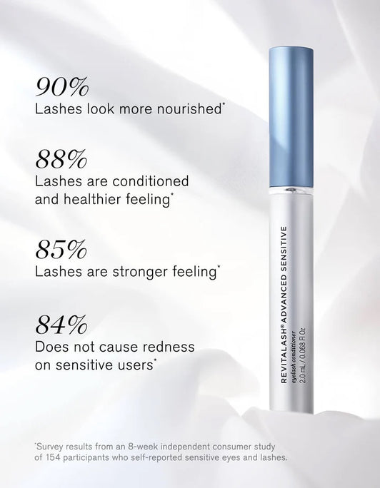 Lush Lash Sensitive