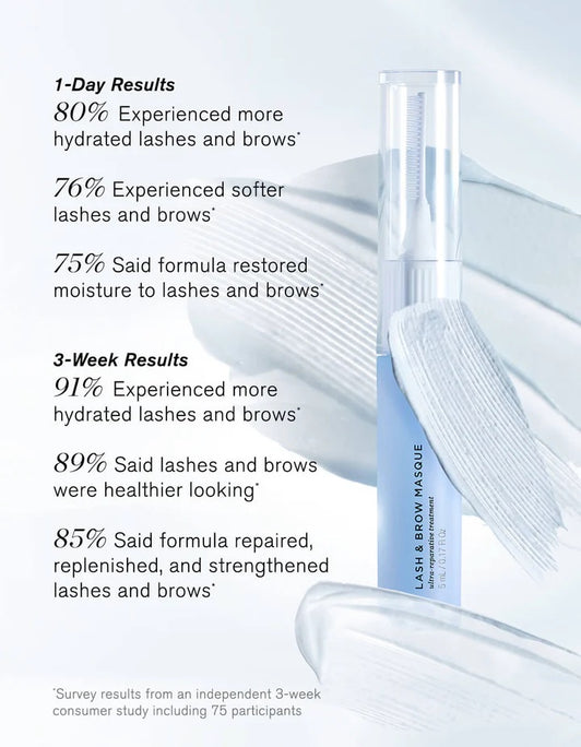 Sensitive Eyes Bundle