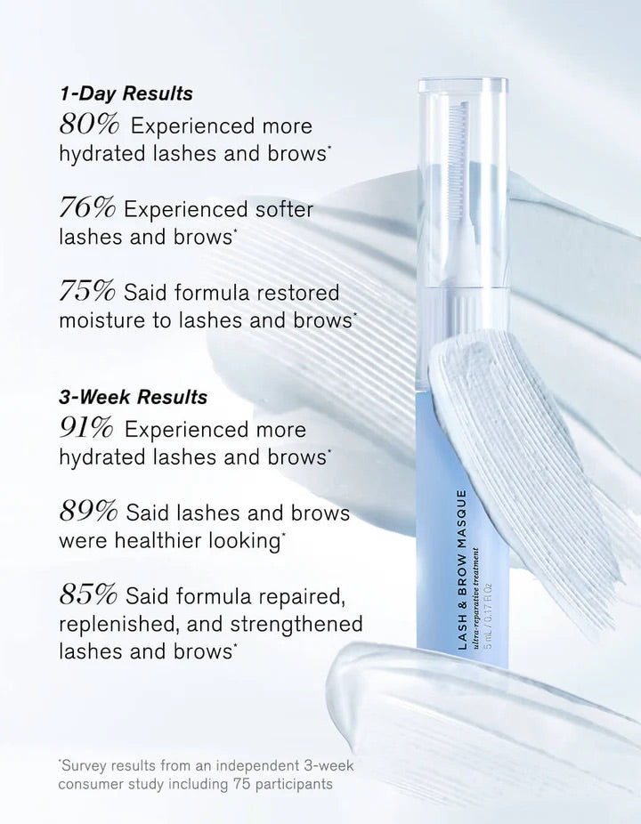 Sensitive Eyes Bundle